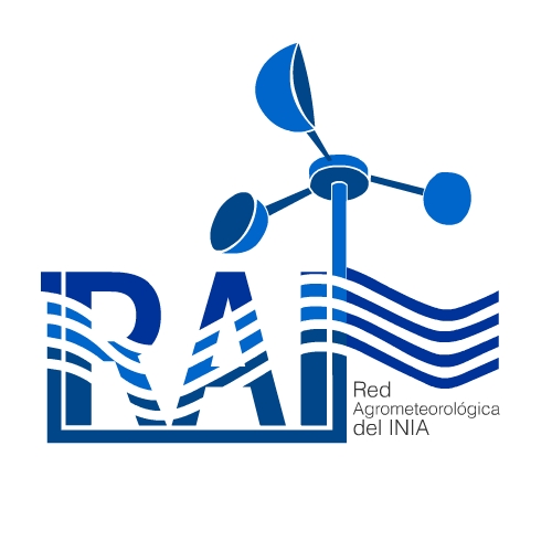 rai