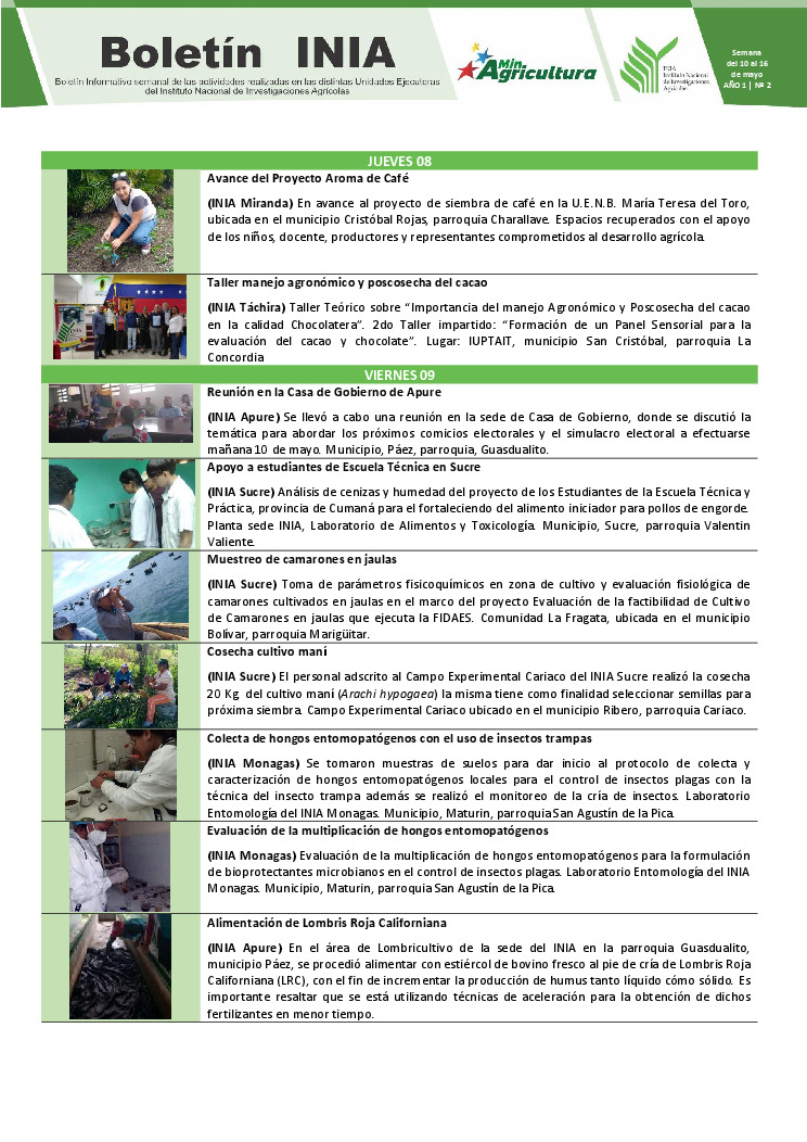 thumbnail of Boletín INIA 2