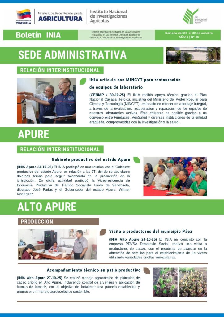 thumbnail of Boletín INIA 26