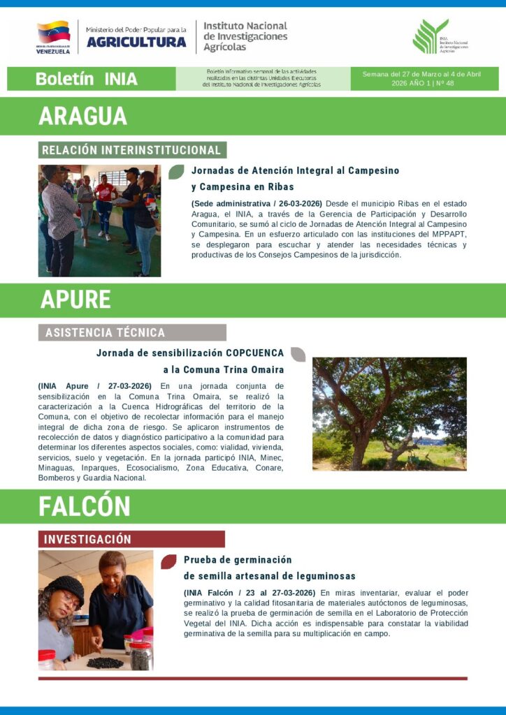 thumbnail of Boletín INIA 48
